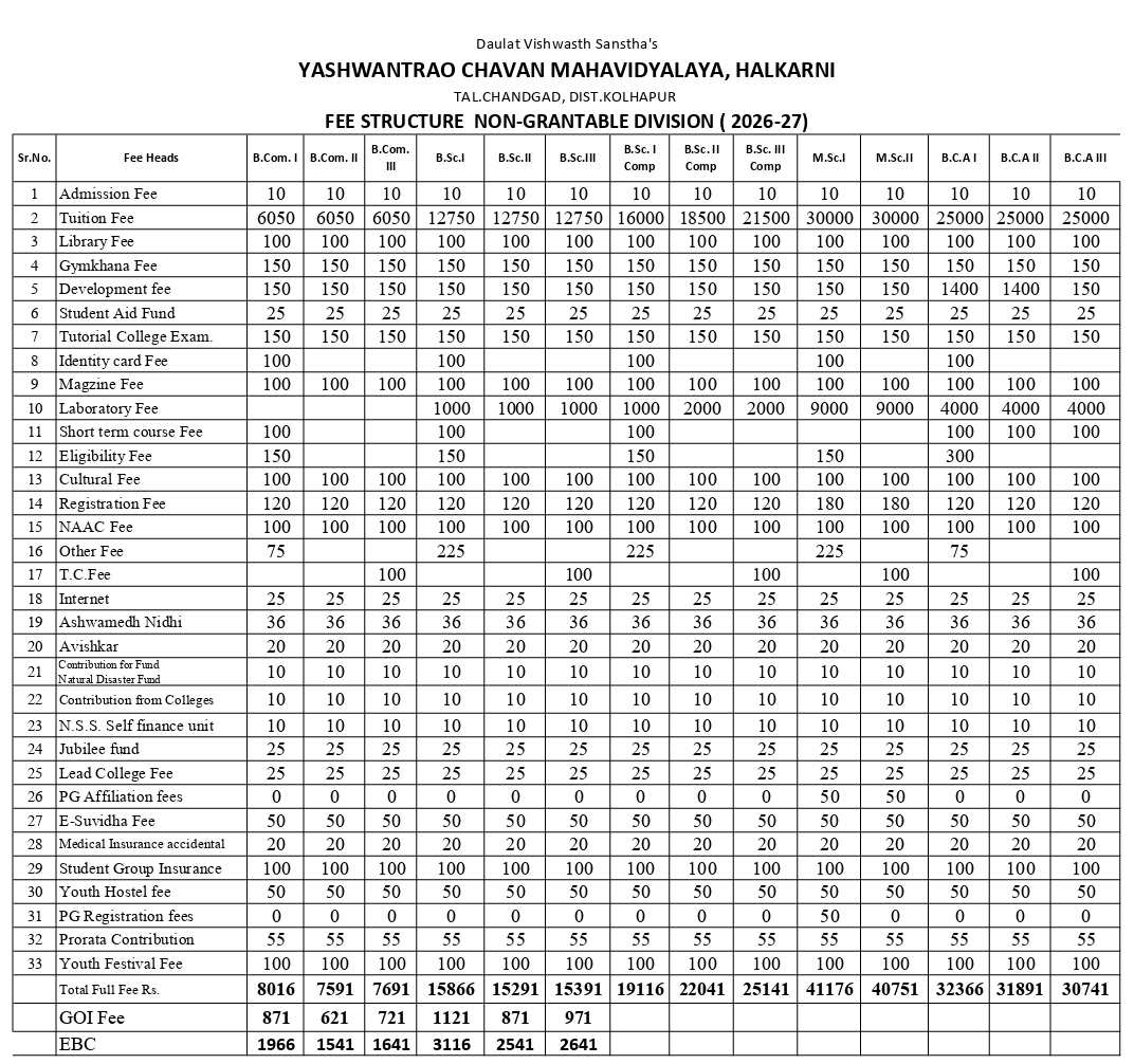 Fee Structure 2026-27_N_Non Grantable